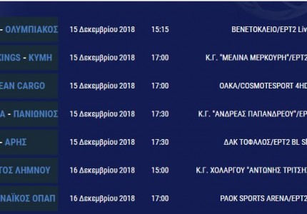 Το πανόραμα της Basket League (Day 8)