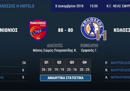 Το πανόραμα της Basket League (Day 8)