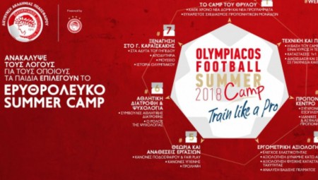 Οι 7 λόγοι που τα παιδιά επιλέγουν το Summer Camp του Θρύλου!