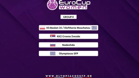 Αυτοί είναι οι αντίπαλοι του Θρύλου στο Eurocup