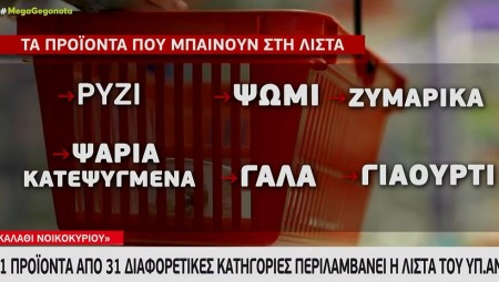 «Καλάθι νοικοκυριού»: 51 προϊόντα από 31 διαφορετικές κατηγορίες περιλαμβάνει η λίστα (video)