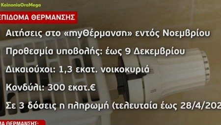 Επίδομα θέρμανσης: Ανοίγει το «myΘέρμανση»–Τα ποσά, οι δικαιούχοι και τα κριτήρια (video)