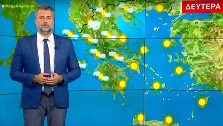 Αίθριος ο καιρός τη Δευτέρα (video)