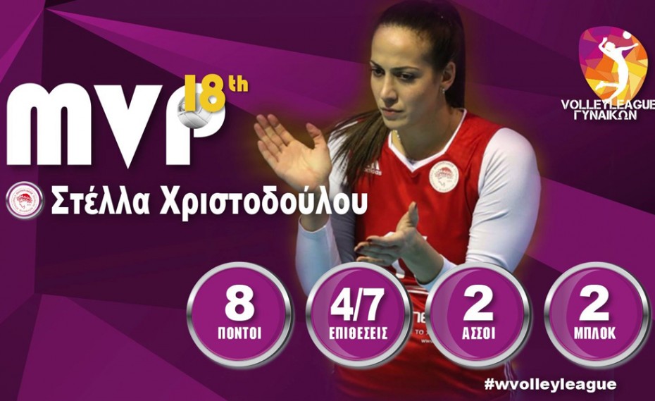 MVP της 18ης αγωνιστικής η Χριστοδούλου