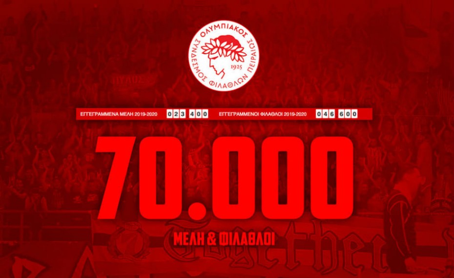 70.000 Μέλη και Φίλαθλοι! Και έπεται και συνέχεια!