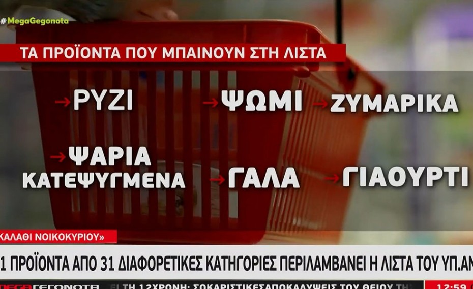 «Καλάθι νοικοκυριού»: 51 προϊόντα από 31 διαφορετικές κατηγορίες περιλαμβάνει η λίστα (video)