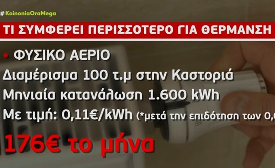 Θέρμανση: Τι συμφέρει περισσότερο μία τετραμελή οικογένεια για να ζεσταθεί – Αναλυτικά παραδείγματα (video)