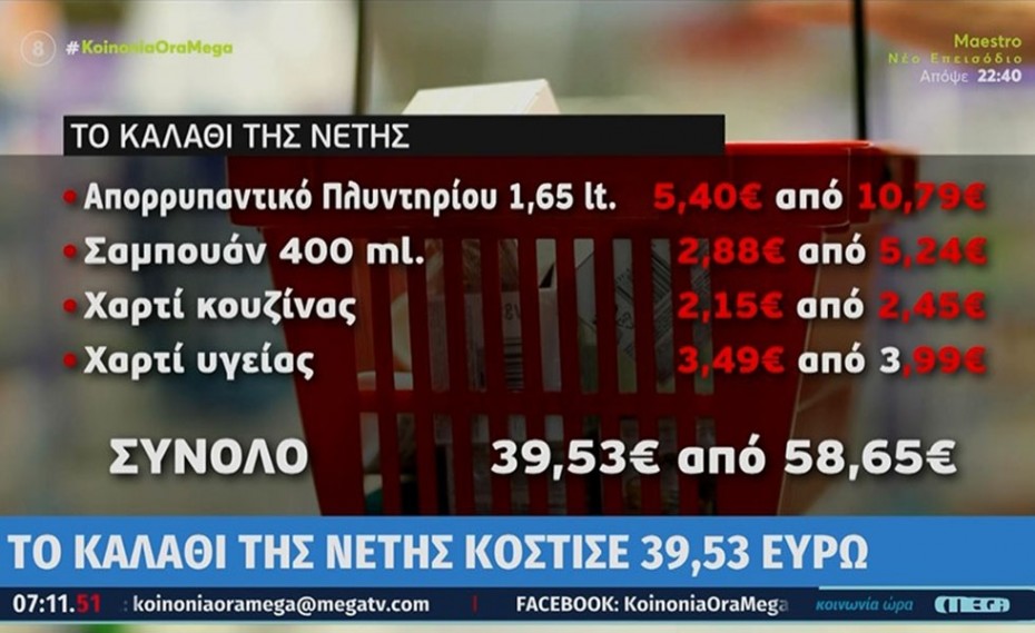 Καλάθι του νοικοκυριού: Οι πρώτες εντυπώσεις των καταναλωτών (video)