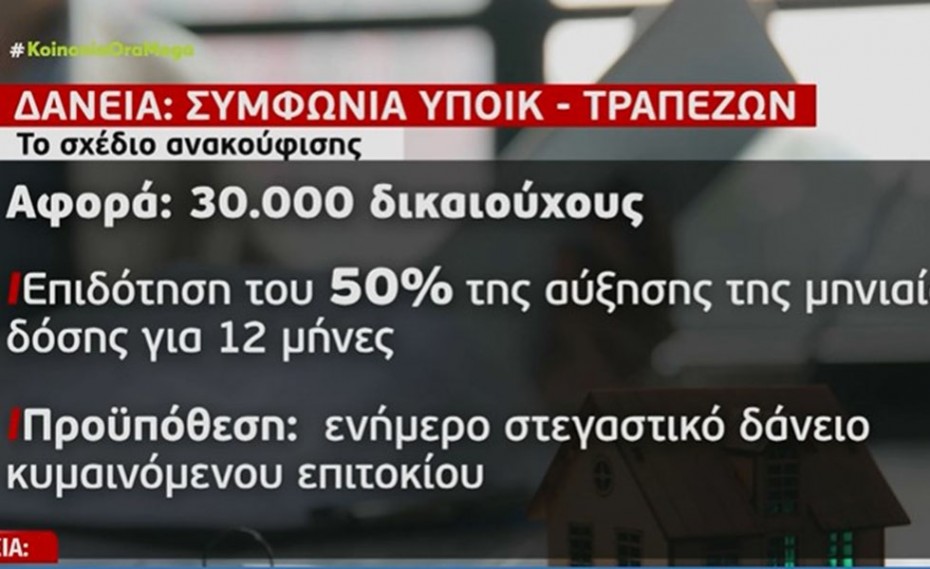 Δάνεια: Συμφωνία υπουργείου Οικονομικών–τραπεζών για τη στήριξη των ευάλωτων δανειοληπτών (video)