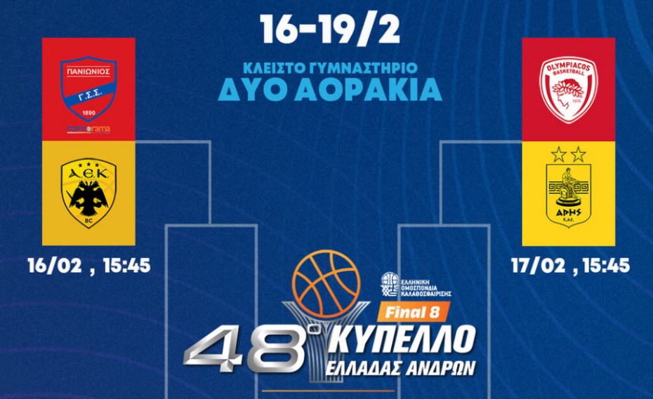 Τη Δευτέρα (13/2) η συνέντευξη Τύπου του Final-8 του Κυπέλλου (photo)