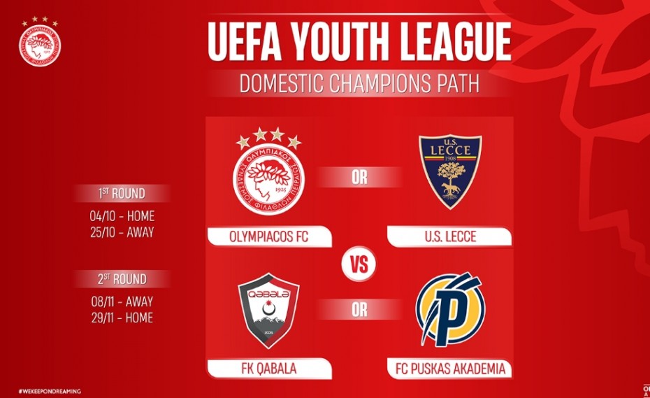 UEFA Youth League: Αντιμέτωποι με τη Λέτσε οι Νέοι του Θρύλου